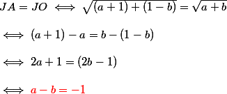 JA=JO \iff \sqrt{(a+1)+(1-b)}=\sqrt{a+b}
 \\ 
 \\ \iff (a+1)-a=b-(1-b)
 \\ 
 \\ \iff 2a+1=(2b-1)
 \\ 
 \\ \iff\red  a-b=-1